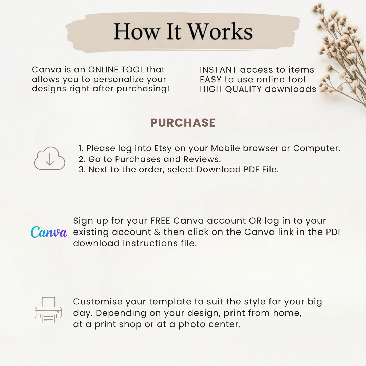 Elegant Floral Wedding Invitation Template | Editable Canva E-vite | Modern Digital Invite for Smartphone | Instant Download