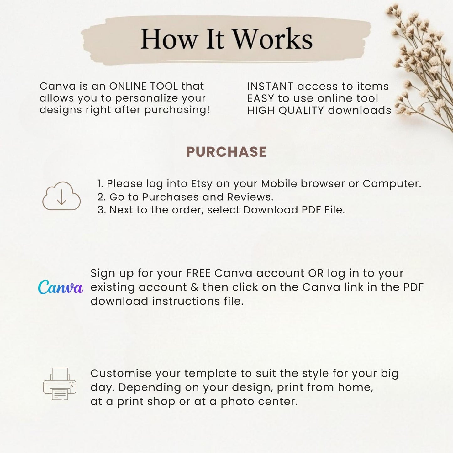 Modern Romantic Wedding Invitation | Elegant Digital Invite | Editable Canva Template | Floral E-vite for Smartphone | Instant Download